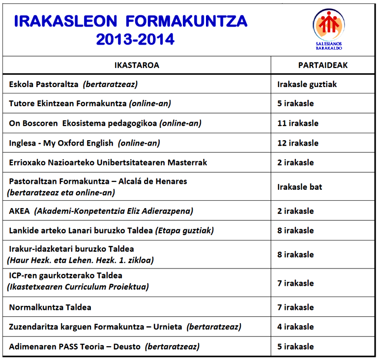 irakasleon_prestakuntza